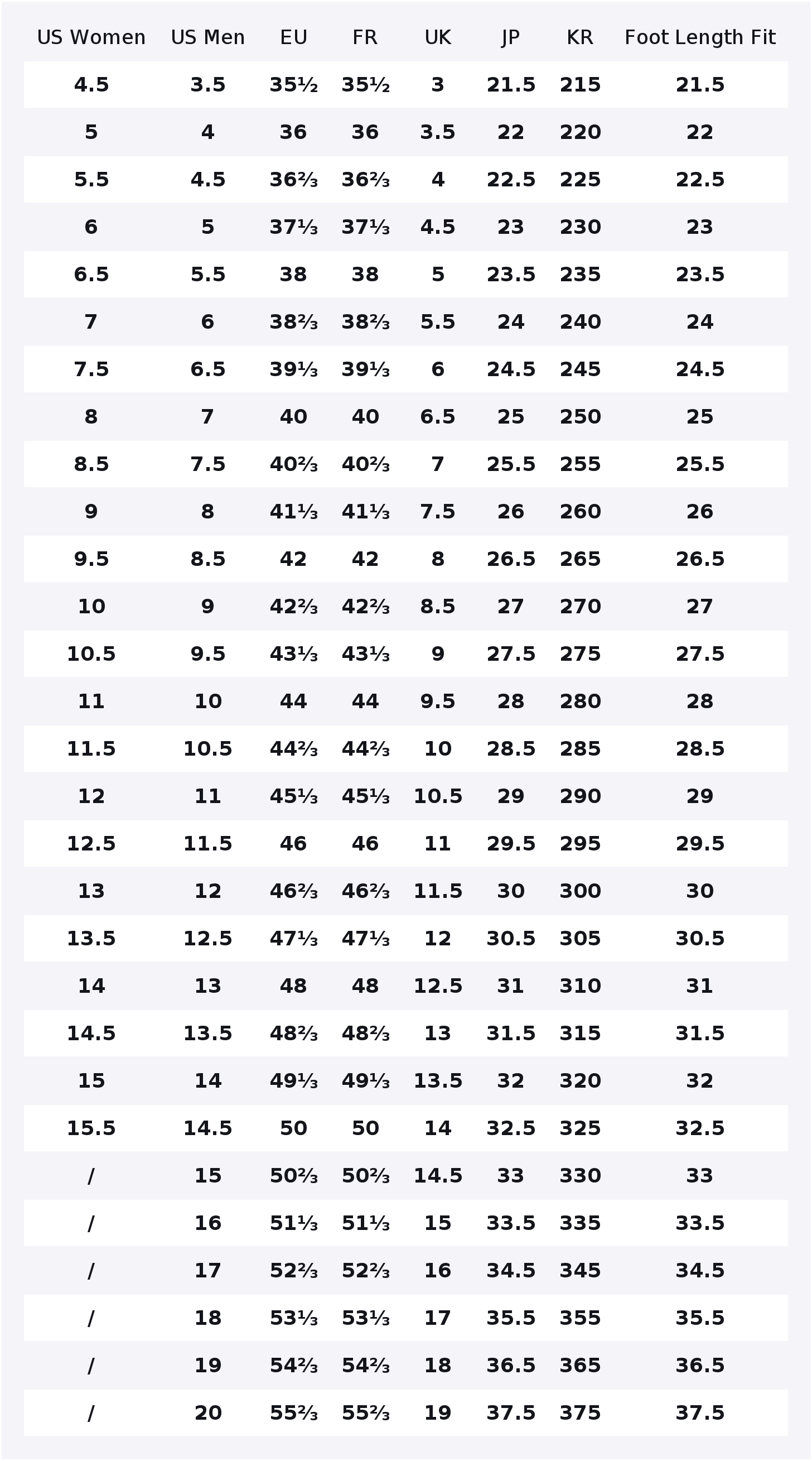 Adidas Ultraboost Light Fabric – Adidas Shoes Ultraboost Light recenzja i cena